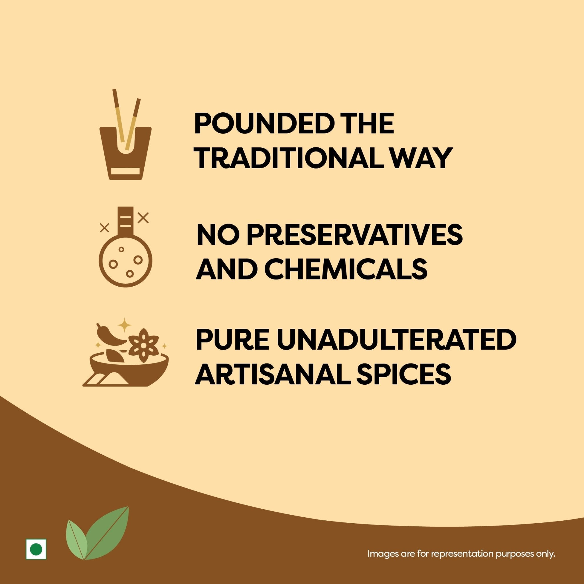 Coriander Powder